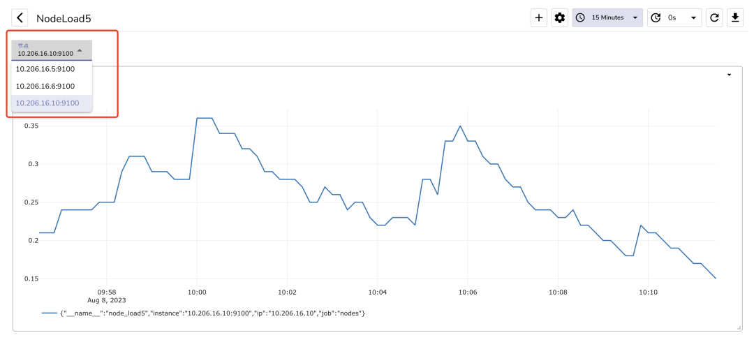 Linux Cat命令除去空白行代码实现
