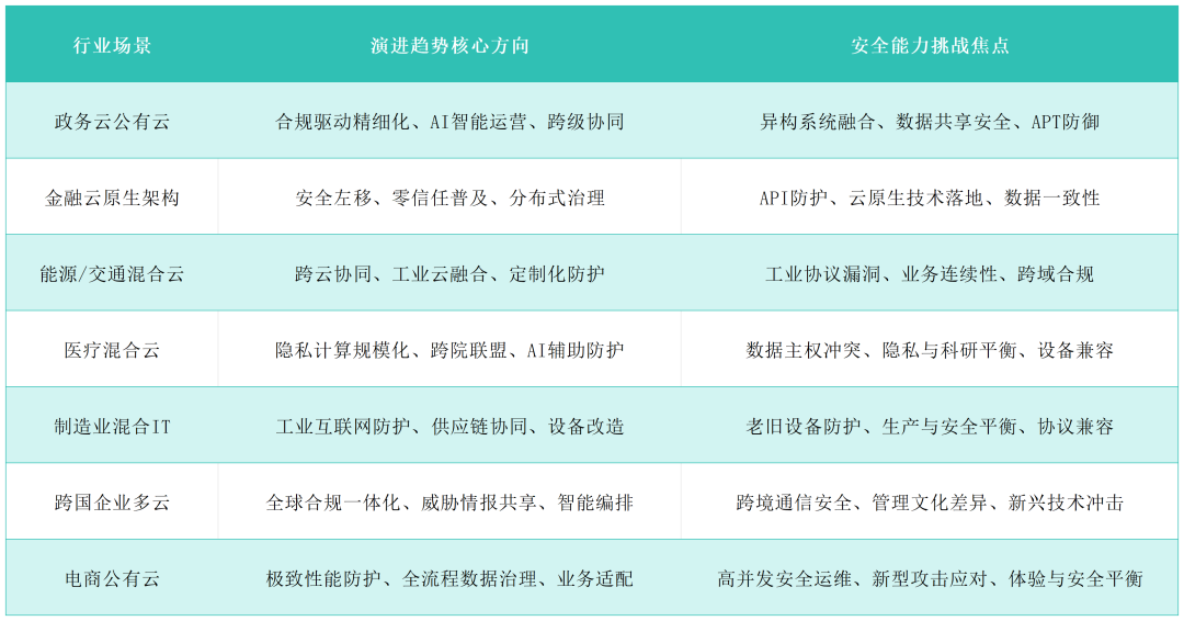 域名网交易平台有哪些?如何评估域名交易网的好坏?