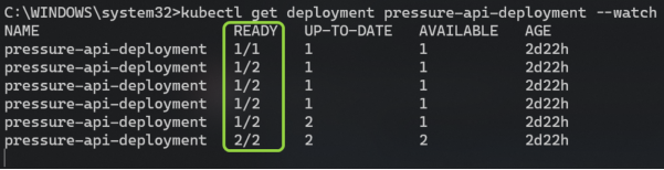 聊聊Docker中如何安装Redis_Exporter