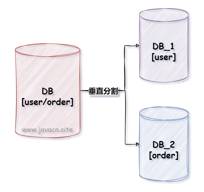简析网络安全中的足迹识别与防护
