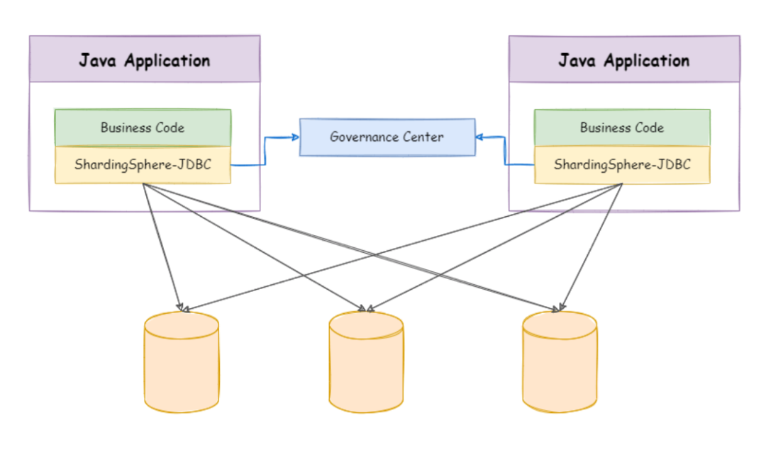 用windows 7的AppLocker功能管理程序运行