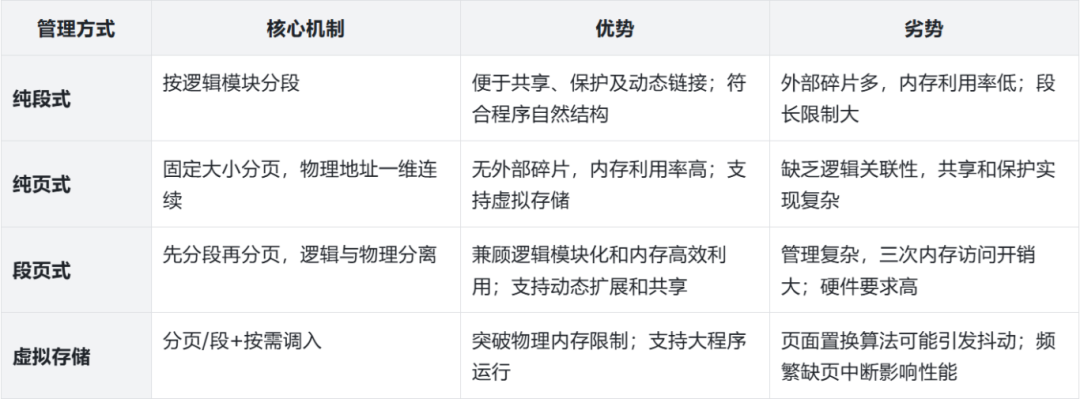 SolarWinds 通过 Microsoft Azure Marketplace 扩展其数据库性能监控产品的市场范围