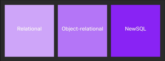 Mysql临时表的具体使用方案