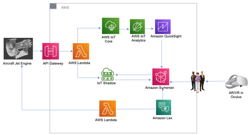 修复Linux中的“提供类似行编辑的袖珍BASH...”的GRUB错误