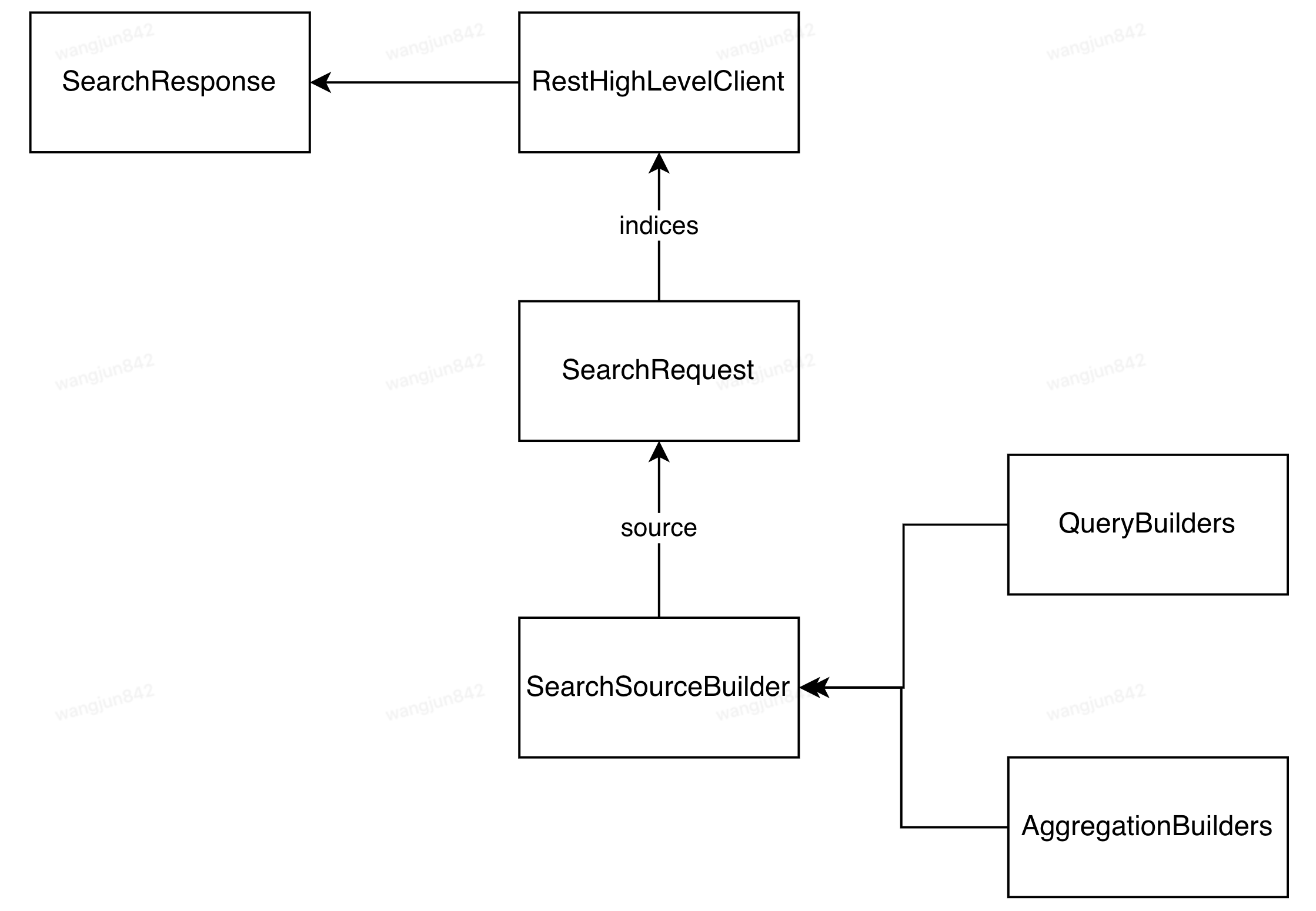 一条从未见过的报警,开启曲折的MySQL死锁排查