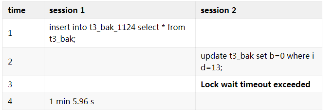 什么是WebAssembly?