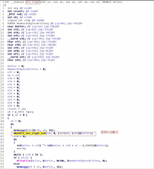 靠池化技术效率翻 3 倍！同行偷偷在用的救命神器曝光