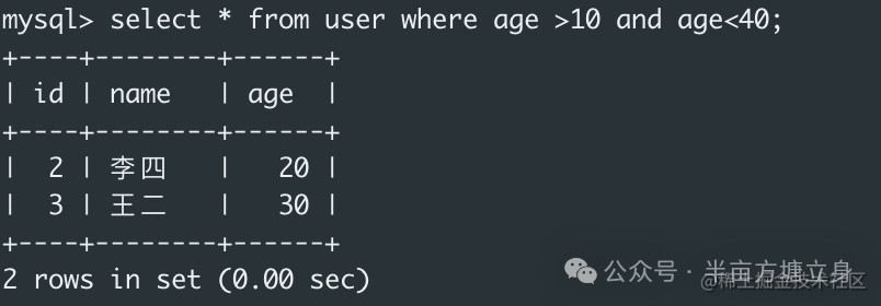 数据中心如何将其电力基础设施用于电网运营