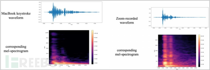 运维请注意：”非常危险“的Linux命令大全