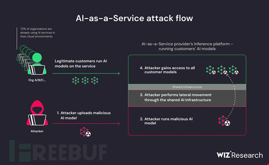 使用Cacti监控你的网络-Cacti插件介绍（图）