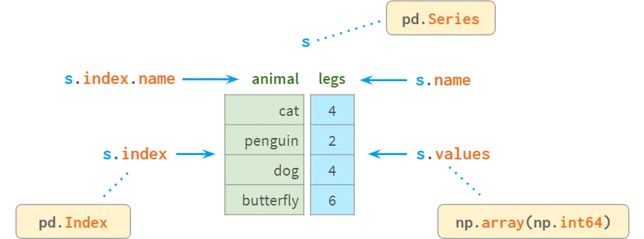 【并发技术03】传统线程互斥技术—synchronized