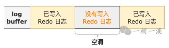 .media域名后缀怎么样？