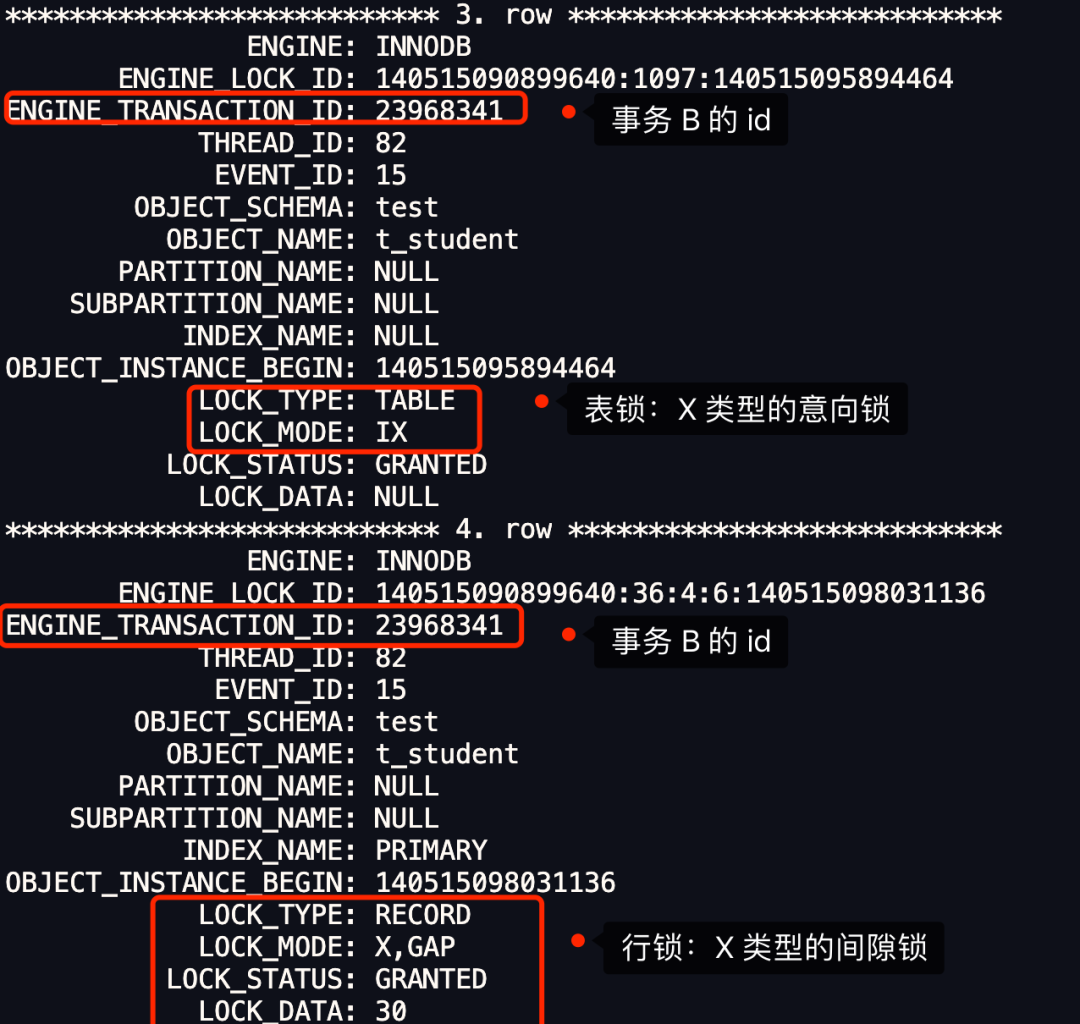 Linux之下MySQL安装的三种方案的比较
