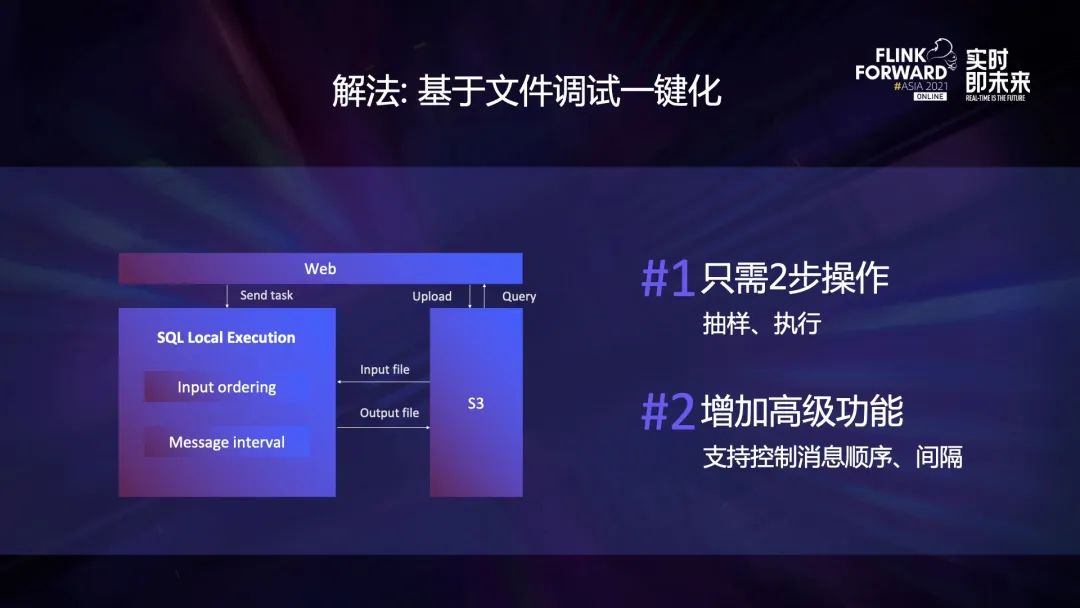 大文件上传时如何做到 秒传?