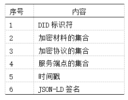 SQL Server convert 日期格式转化大全大盘点