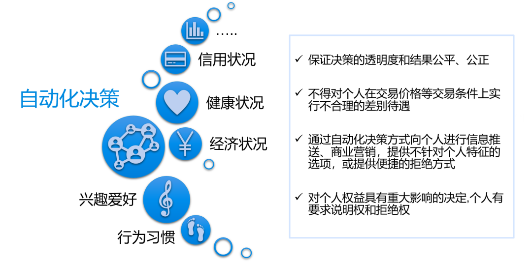 运用@Transactional，自己抛出异常时不会回滚的原因