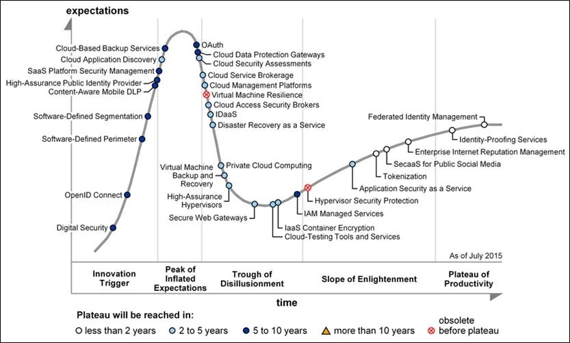 Intangible.ai和Picks.ai超25万元成交！Utask.com约14万元交易！