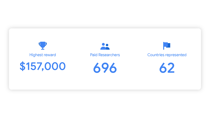 Linux下的汇编语言之系统调用