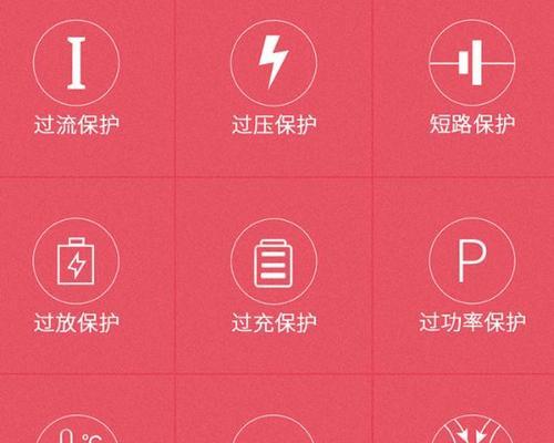 Iperf网络吞吐量/带宽测试的考虑和总结