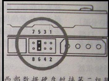 在 Linux 命令行中收发 Gmail 邮件